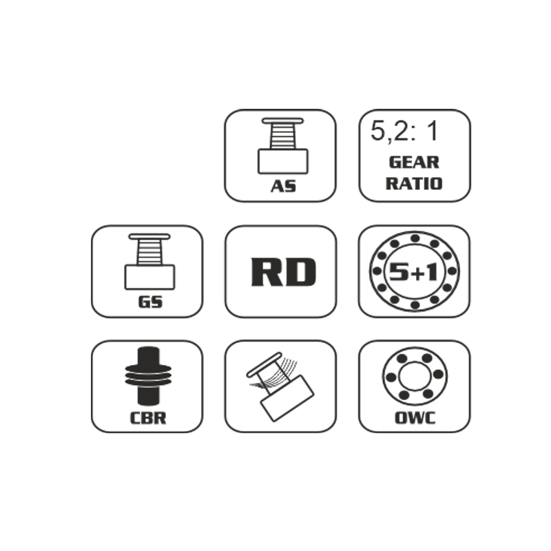 Mistrall naviják Tako Spin 20