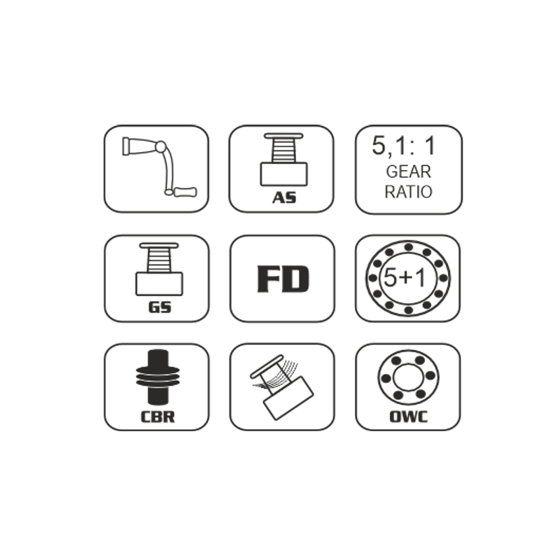 Mistrall naviják RX Feeder 30