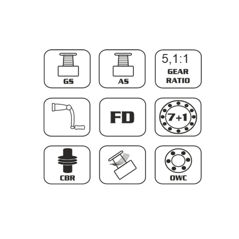 Mistrall naviják Aviator MF 50